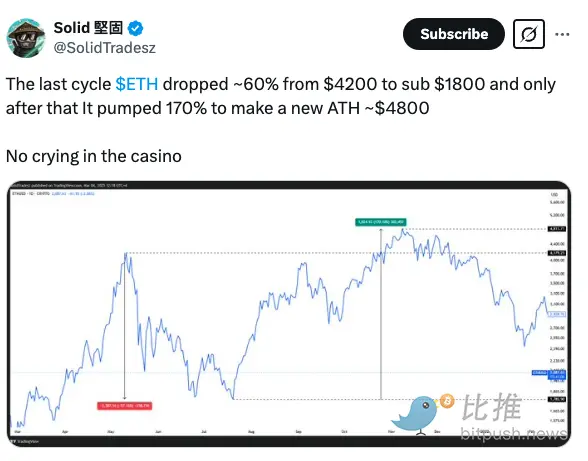 行业巨头加仓看好