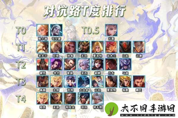 4月对抗路T度