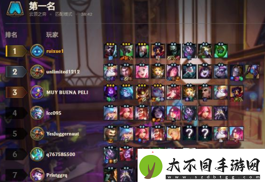 云顶之弈s6炼金科技出装