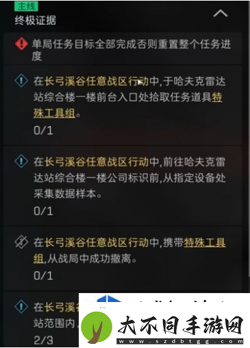 精打细算消费攻略