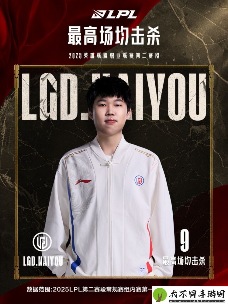 LPL第一周