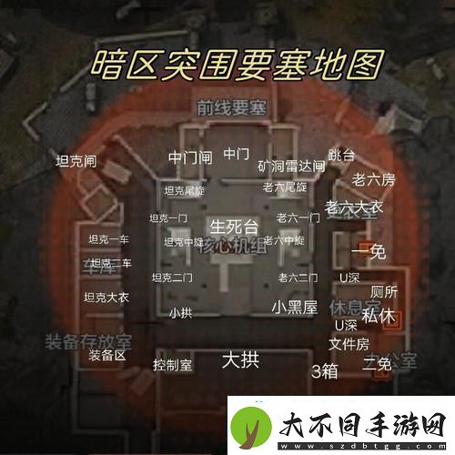 三大撤离点全攻略