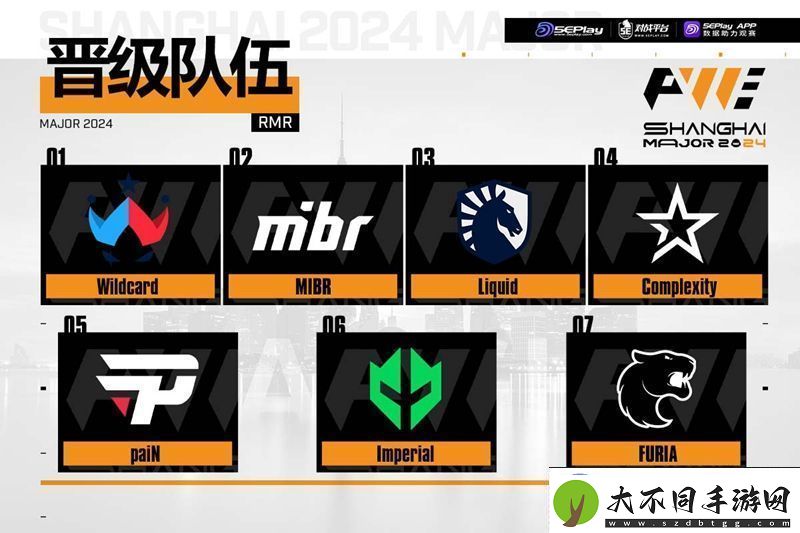 上海Major美洲RMR最后一日赛果图一览