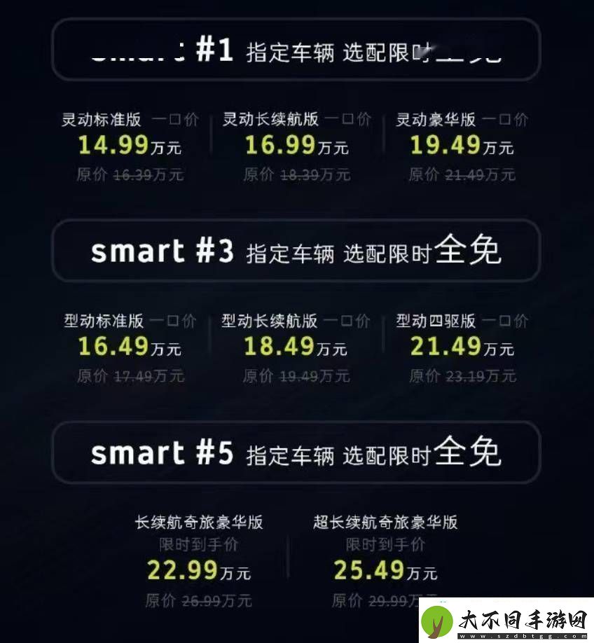 最低仅需14