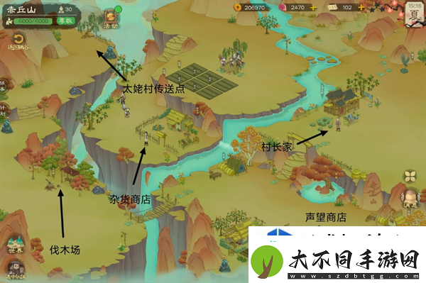 限时活动得分