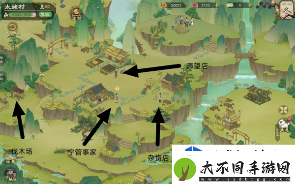 限时活动得分