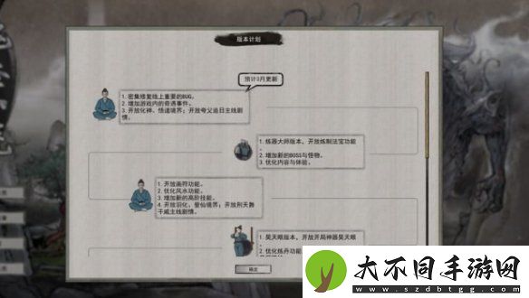 鬼谷八荒道点怎么提升