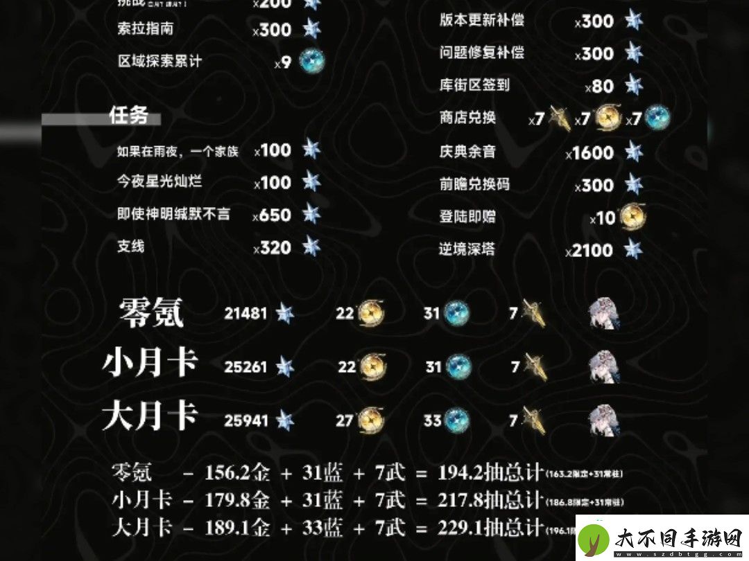 鸣潮2