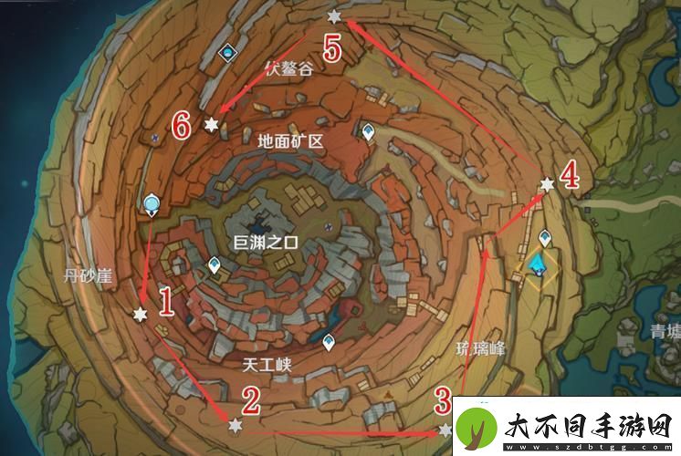 方入巨渊初勘探全流程揭秘