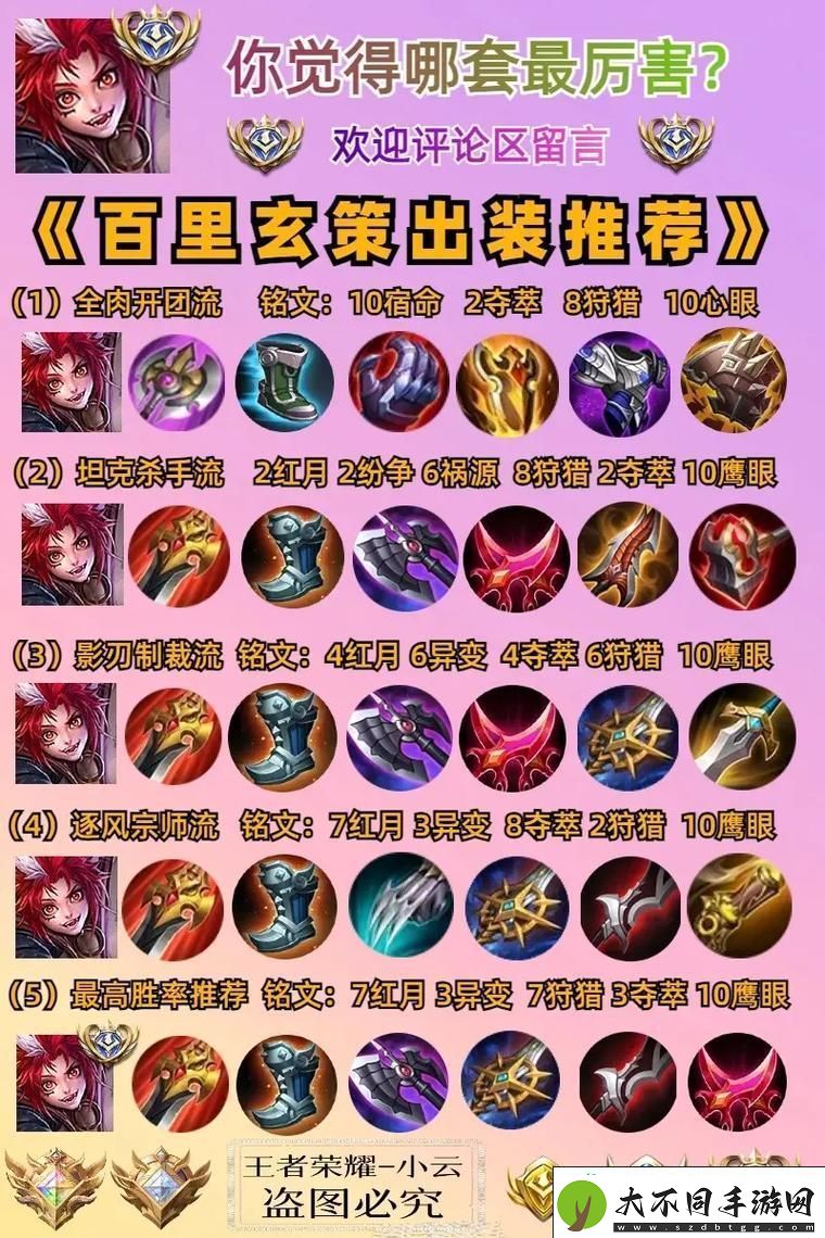 野区霸主深度进阶指南