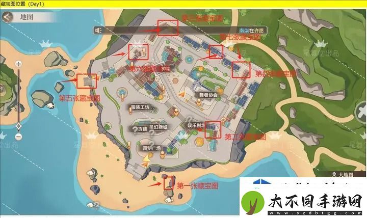 每周更新游戏资讯