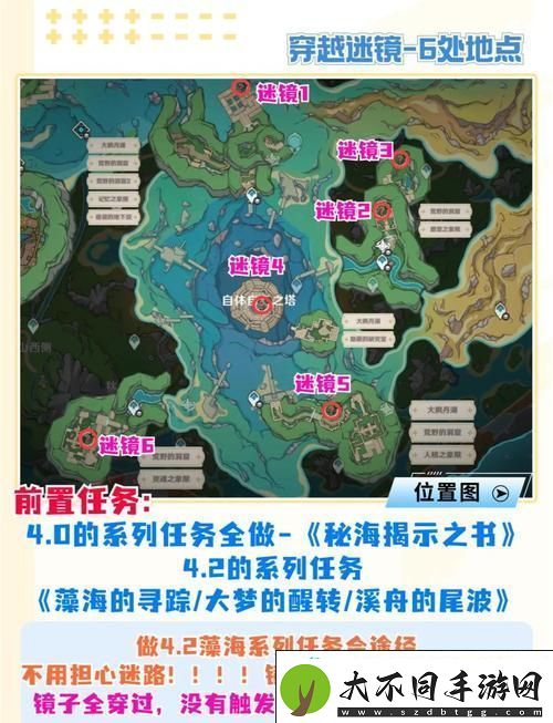揭秘海祗之尾封印解除全攻略