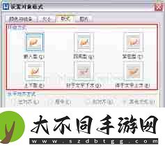 Word中紧密型与四周型排版有何不同