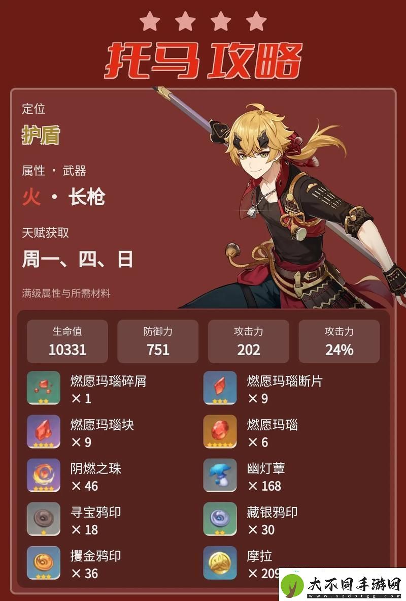 实力特性、角色定位与钟离替代之争