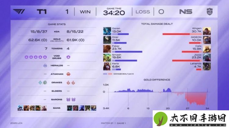 小吕布仰卧起坐！Smash先送再C