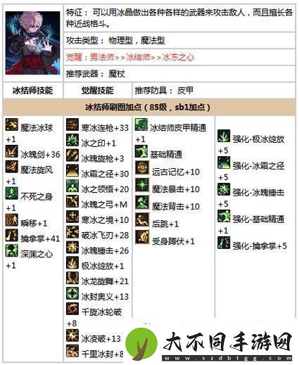 DNF85版本冰结师高效刷图加点全攻略