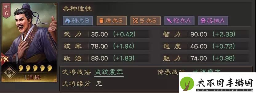 三国志战略版沮授玩法