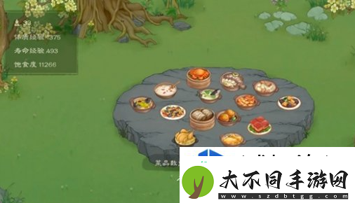不同角色的分析
