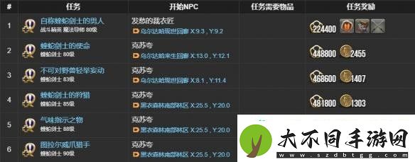 最终幻想14水晶世界蝰蛇剑士职业任务怎么做