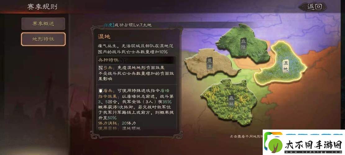 三国志战略版地图全解析