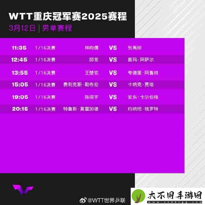 WTT重庆冠军赛2025首轮比赛对阵赛程+中国队赛程表