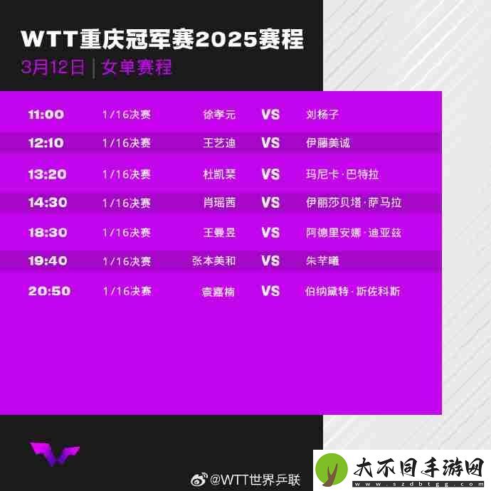 WTT重庆冠军赛2025首轮比赛对阵赛程+中国队赛程表