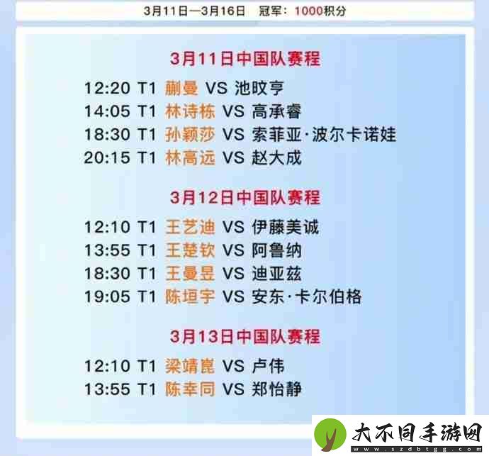 WTT重庆冠军赛2025首轮比赛对阵赛程+中国队赛程表