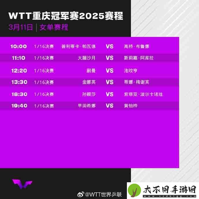 WTT重庆冠军赛2025首轮比赛对阵赛程+中国队赛程表