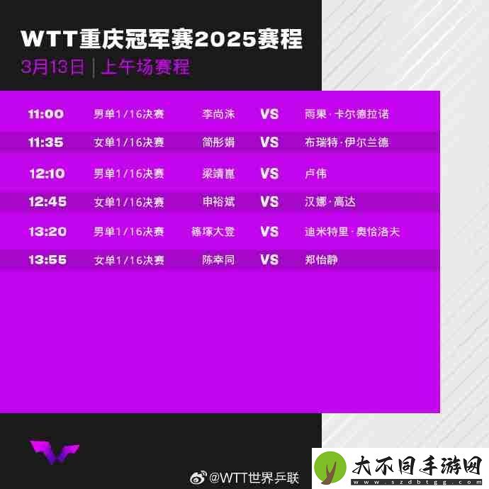 WTT重庆冠军赛2025首轮比赛对阵赛程+中国队赛程表