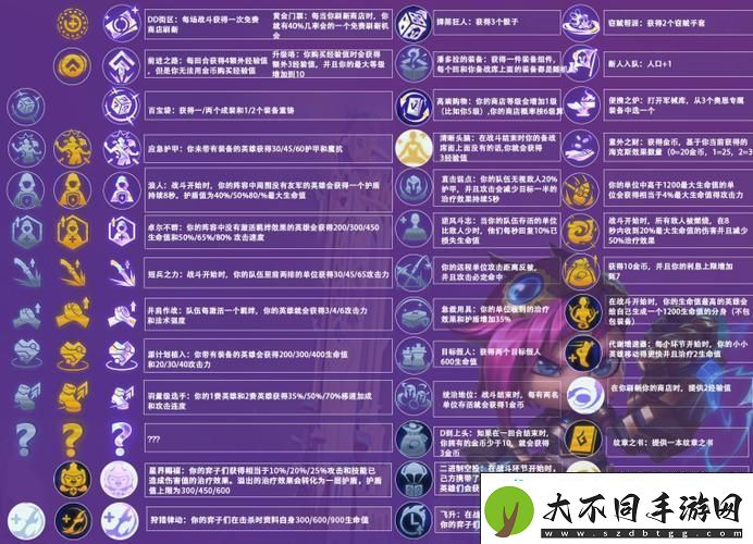 金铲铲之战海克斯强化优选秘籍