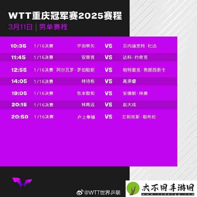 WTT重庆冠军赛2025首轮比赛对阵赛程+中国队赛程表
