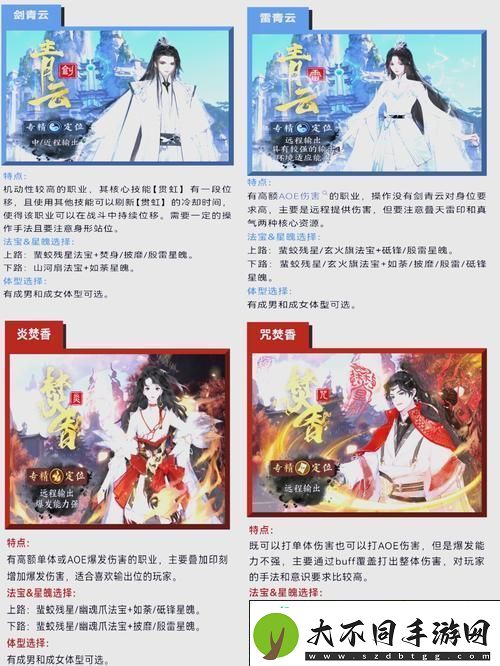 助你驰骋仙侠世界