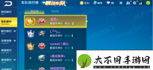 1级迈向2级的必备要素