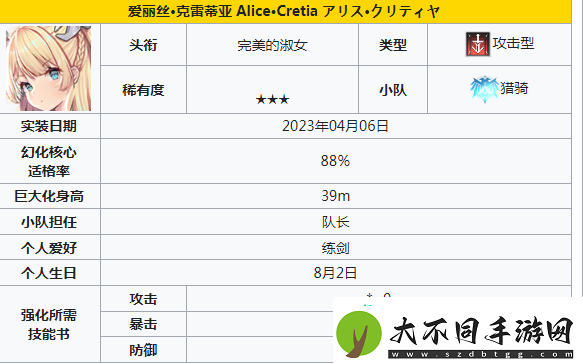 苍雾世界哪些角色值得培养