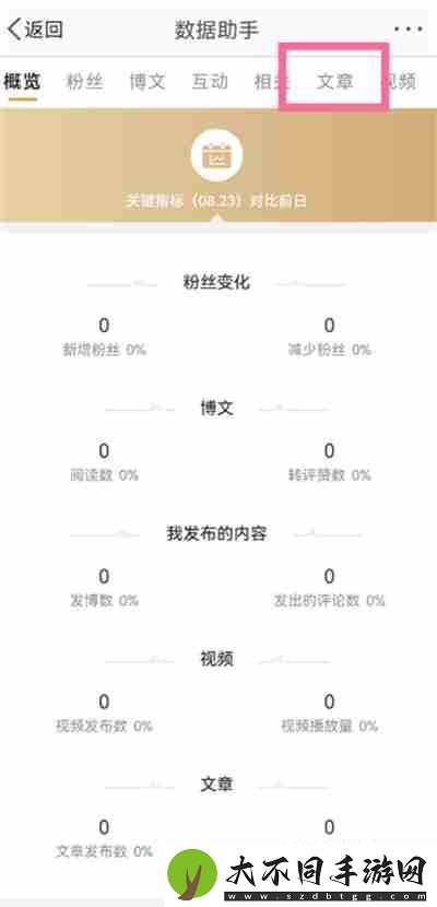 微博怎么看文章阅读量
