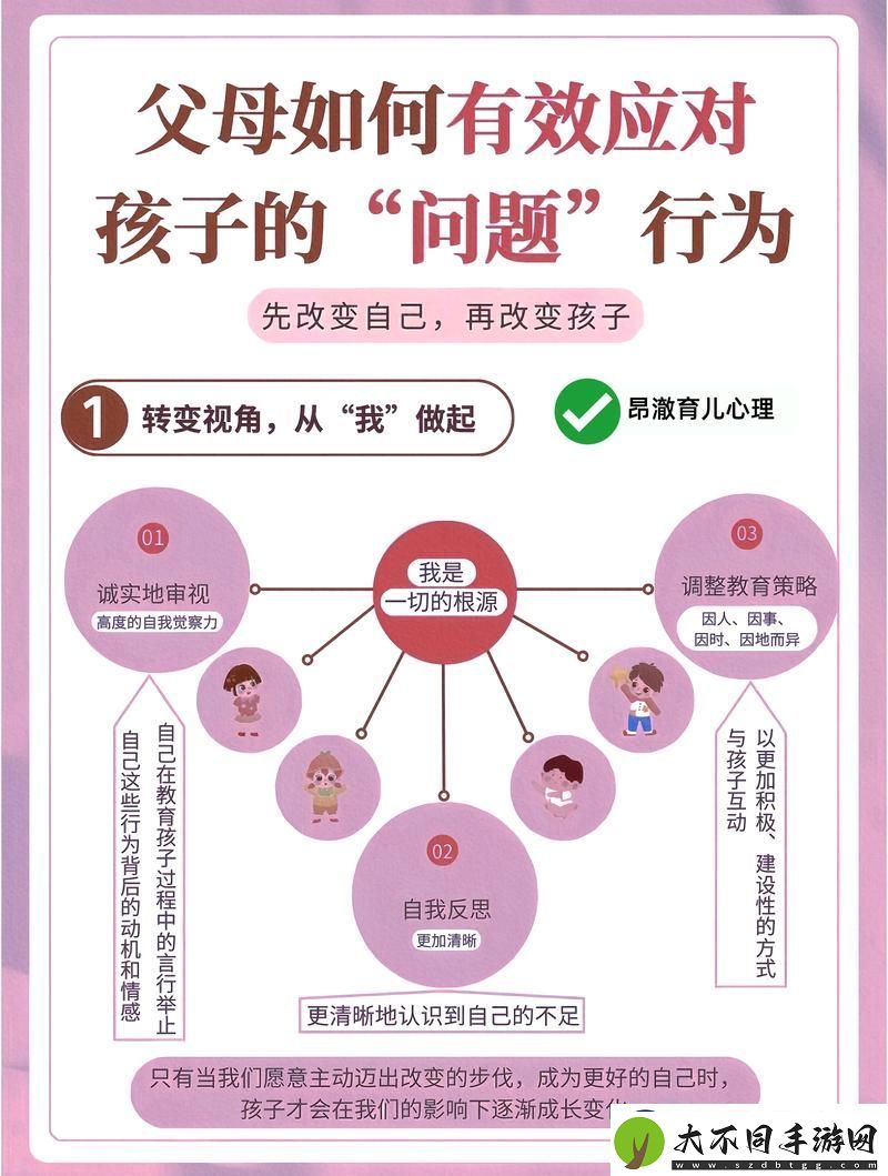 妈妈可以帮儿子解决心理需要