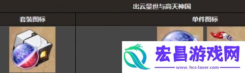 崩坏星穹铁道那刻夏遗器怎么搭配