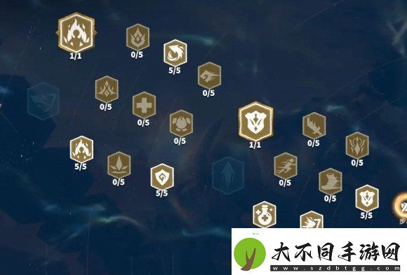 万龙觉醒戈尔宗天赋怎么点