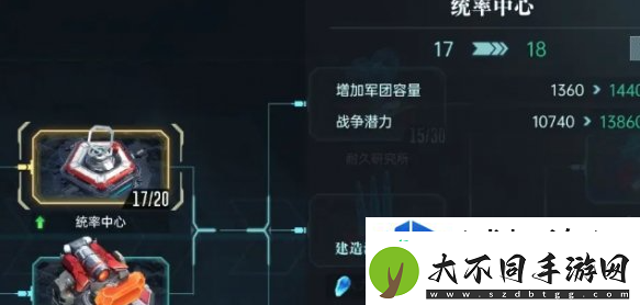 最佳成就的追求