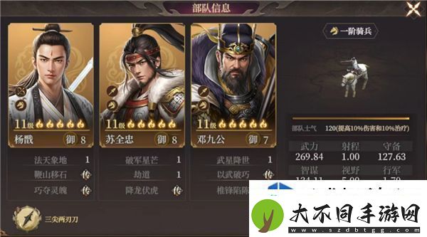 角色定制独特风格