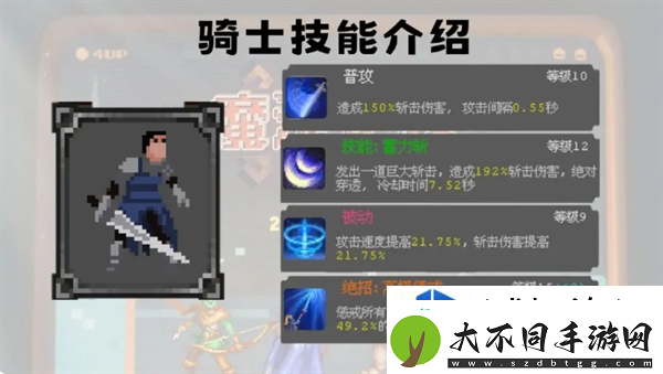 挑战的难度