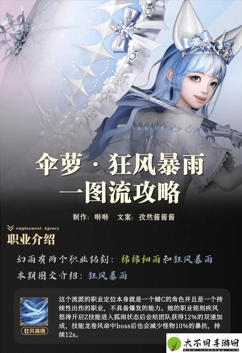 冒险启程的全方位指南