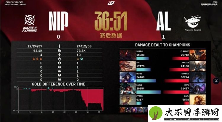 好饭不怕晚！Shanks塞拉斯裂阵3杀