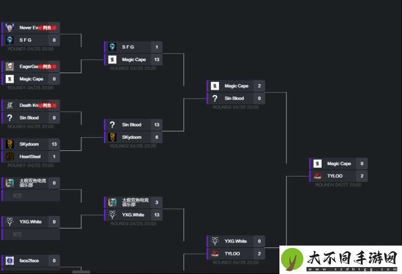 八强集结！XPL
