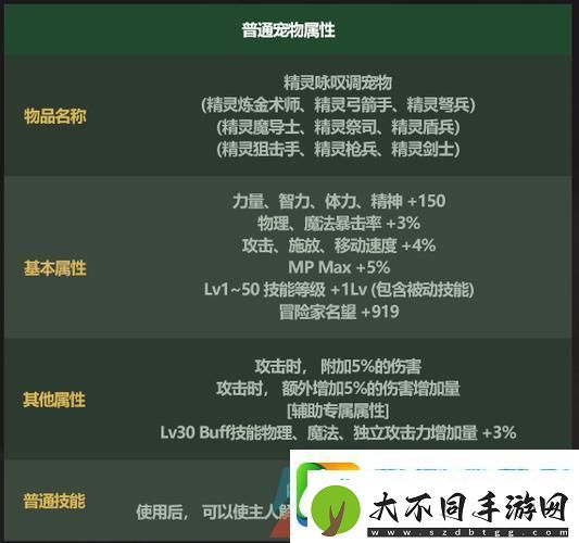 DNF迷你鬼泣宠物