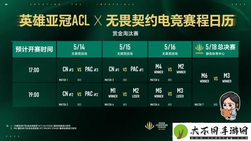 2025英雄亚冠ACL×无畏契约电竞