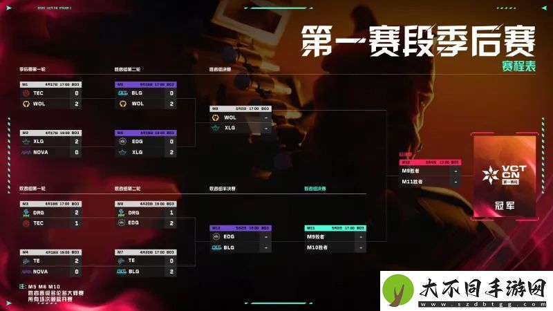 决赛阶段赛事预告