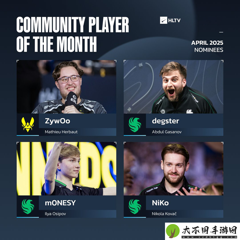 HLTV评选4月代表选手