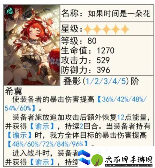 崩坏星穹铁道缇宝光锥选择推荐