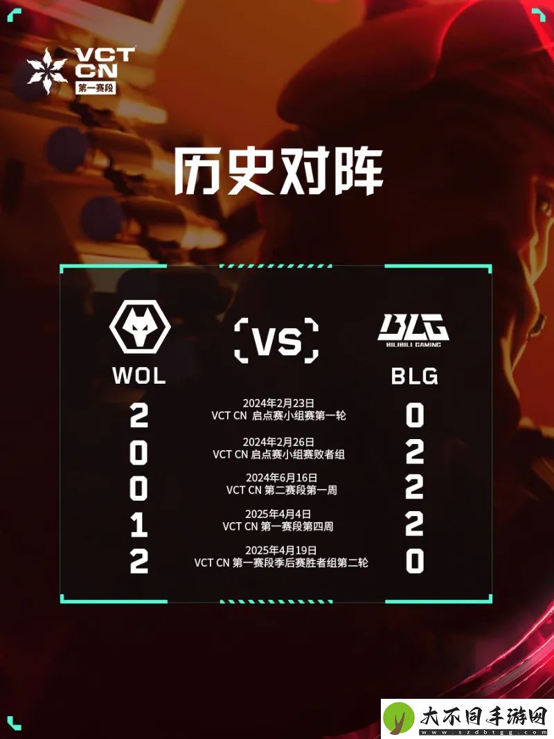 WOL对战BLG预告